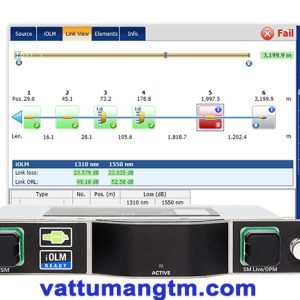 Ftbx 735c Iolm