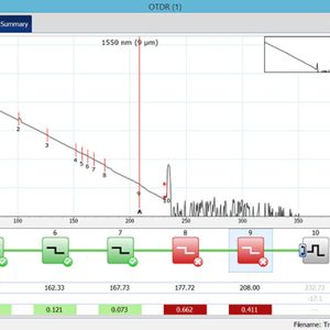 Module Ftb 7600e Do Kiem 200km