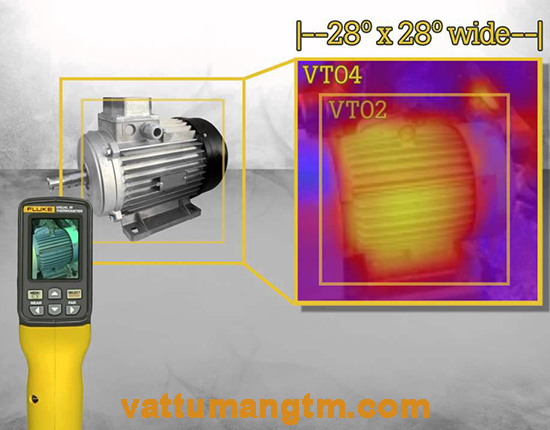 máy đo nhiệt fluke vt04 