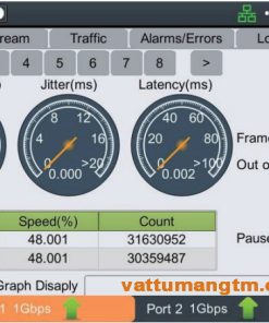 TC602RE ethernet test