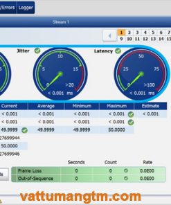 đo Ethernet 10G EXFO Max-880