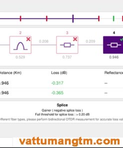 Smart Link Mapper OTDR Viavi