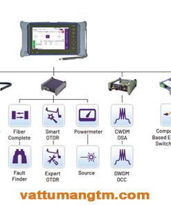 viavi-mts-4000-v2